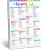 ERKE 90 Pages Artistic Grocery Magnetic Notepad Printed Shopping List Items (6″ x 9″)